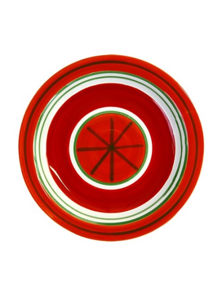 Round Plate Capri PTCA
