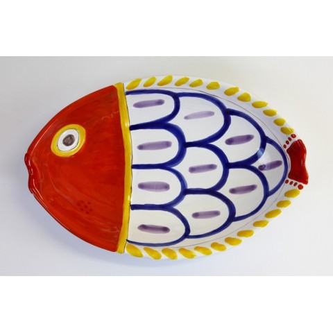 Fish Plate PTPE3